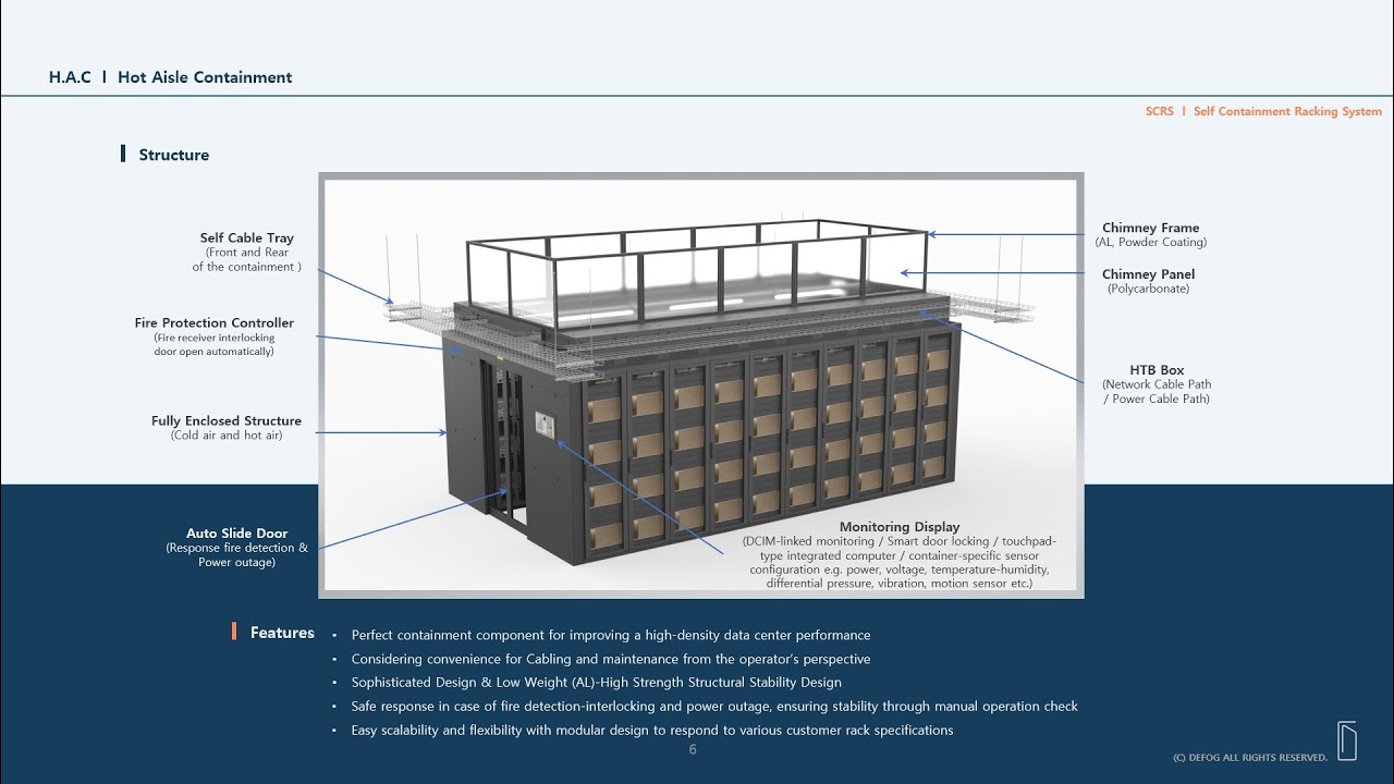 [DEFOG] Data Center Solution  l  HAC - Hot Aisle Containment    -   www.datacentersolution.co.kr
