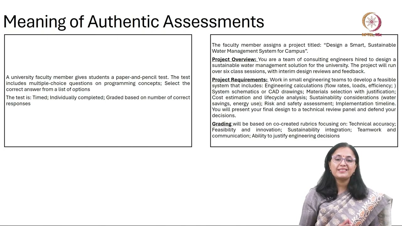 Lec 25 Authentic assignments in higher education