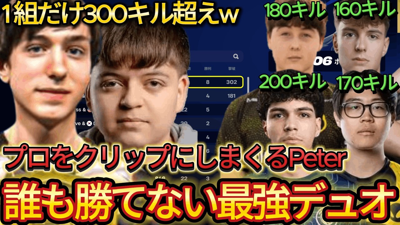 Peterbot＆Polloが一組だけレベチなキル数で余裕の1位通過を決めてしまうw【フォートナイト/Fortnite】