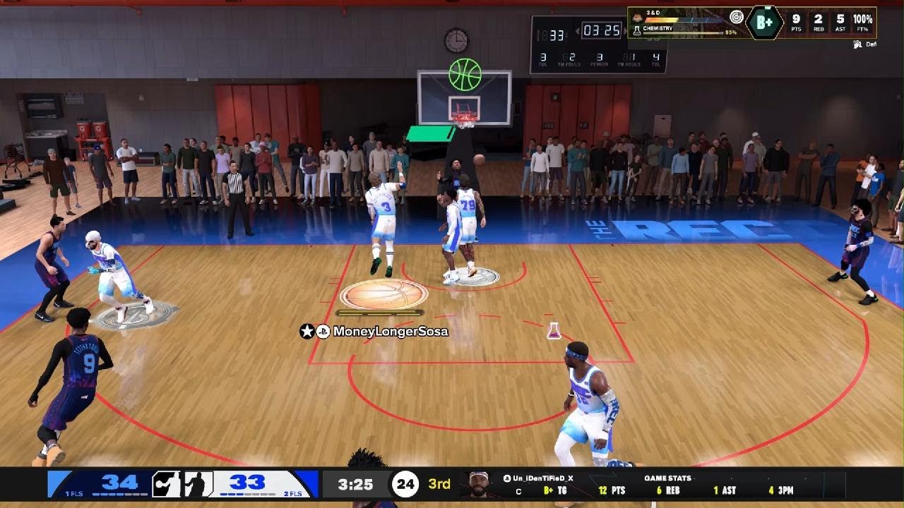 The Jordan Poole Effect