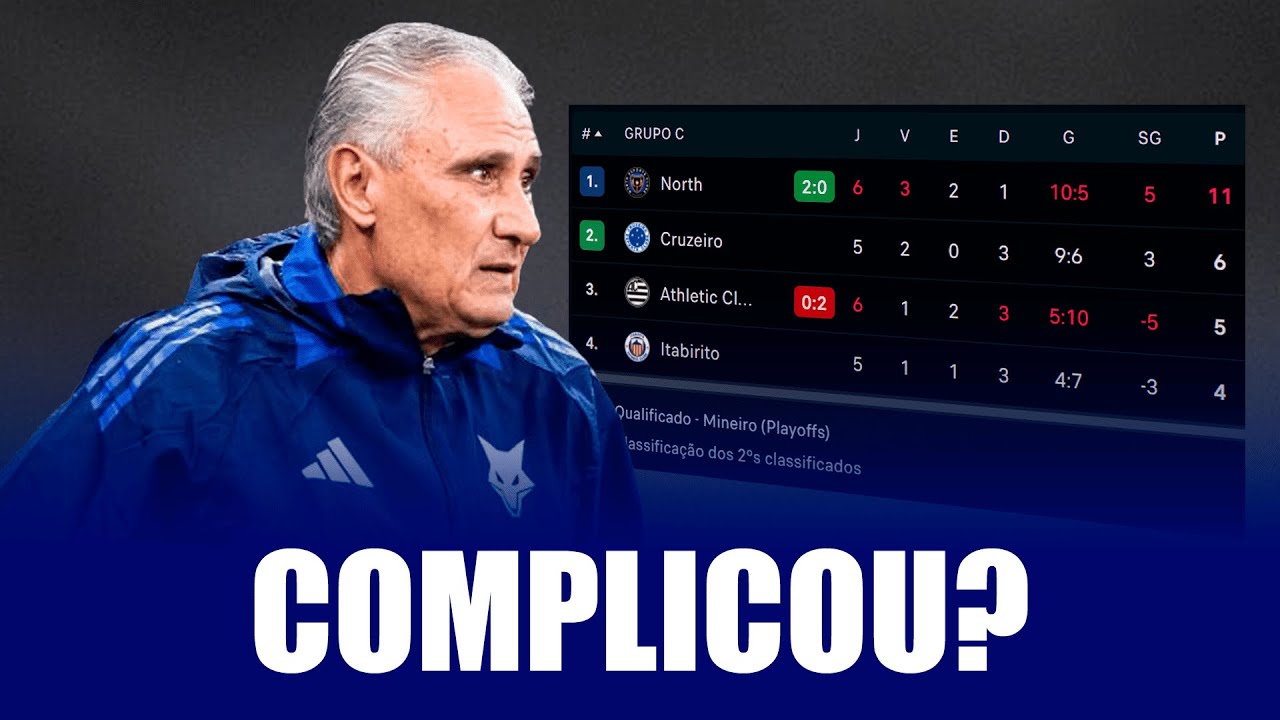 🔴 Analisando a SITUAÇÃO do Cruzeiro no Mineiro 2026