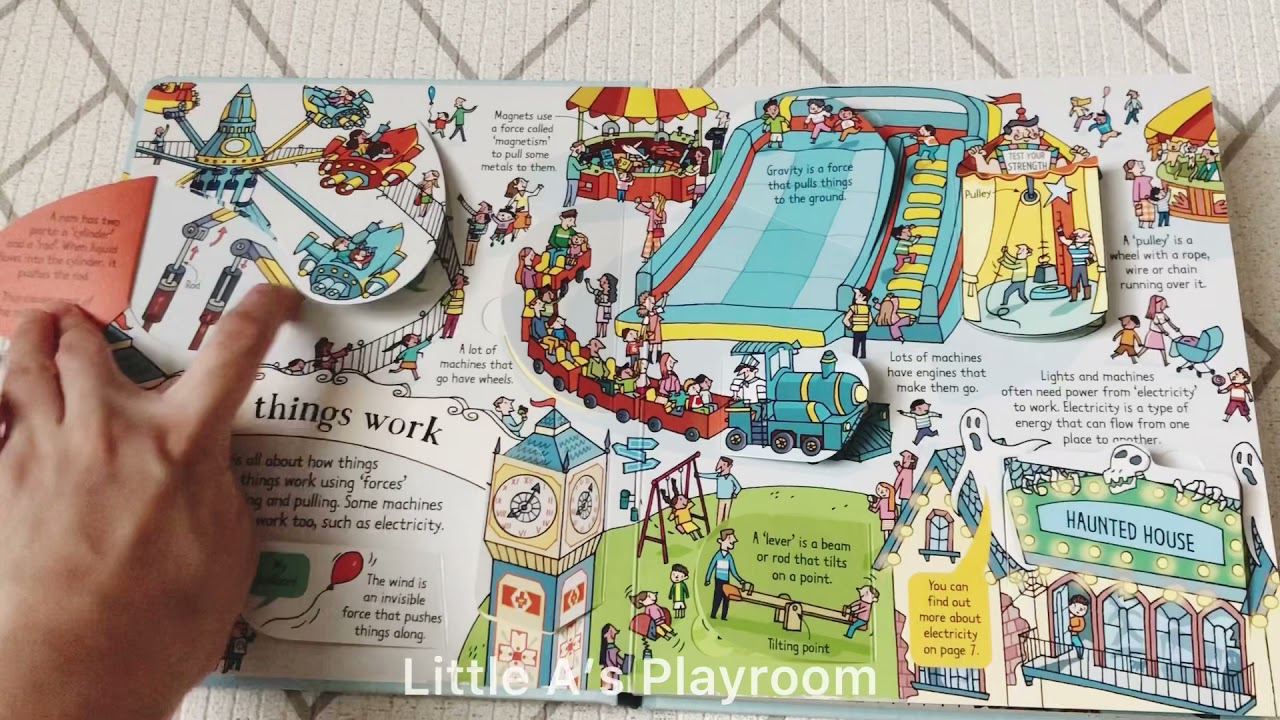 Usborne Look Inside How Things Work Flip Through