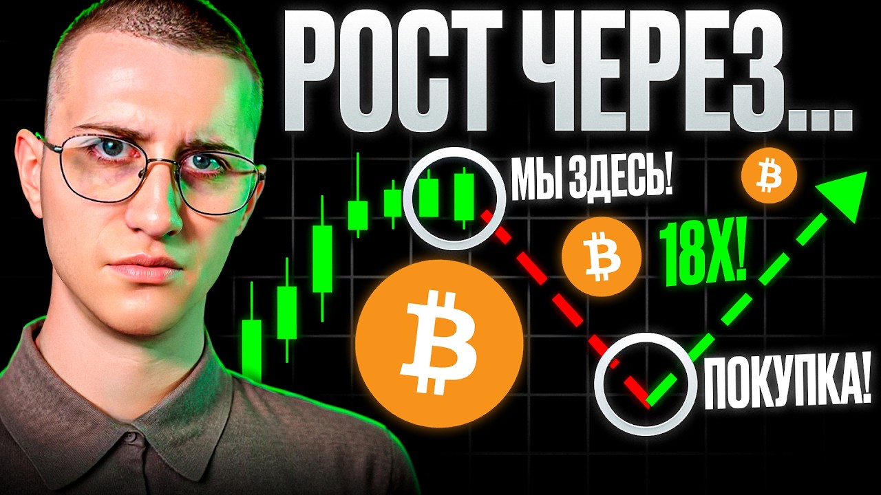 КРУПНЕЙШИЙ ПРОВАЛ! Опять ВНИЗ? Будет ли РОСТ? Честный взгляд #биткоин #крипта #альткоины