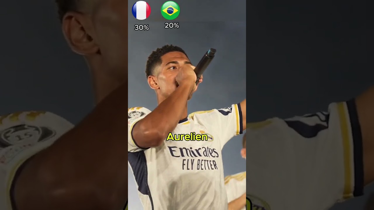 Real Madrid Players Singing Their Iconic Anthem &ndash; Must Watch! #football #realmadrid