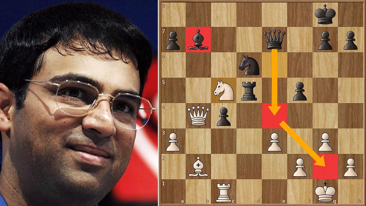 The Tiger is Hungry | Anand Takes Down Carlsen! | WRC | Round 9