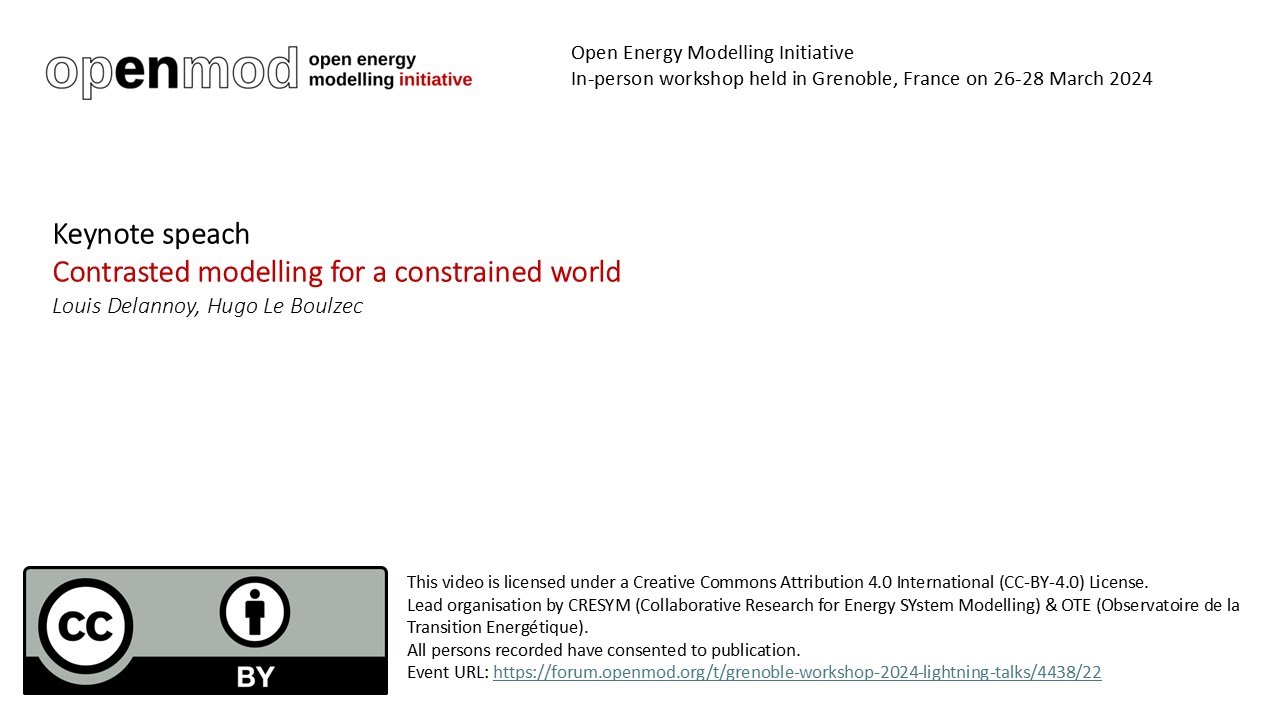 Contrasted modelling for a constrained world
