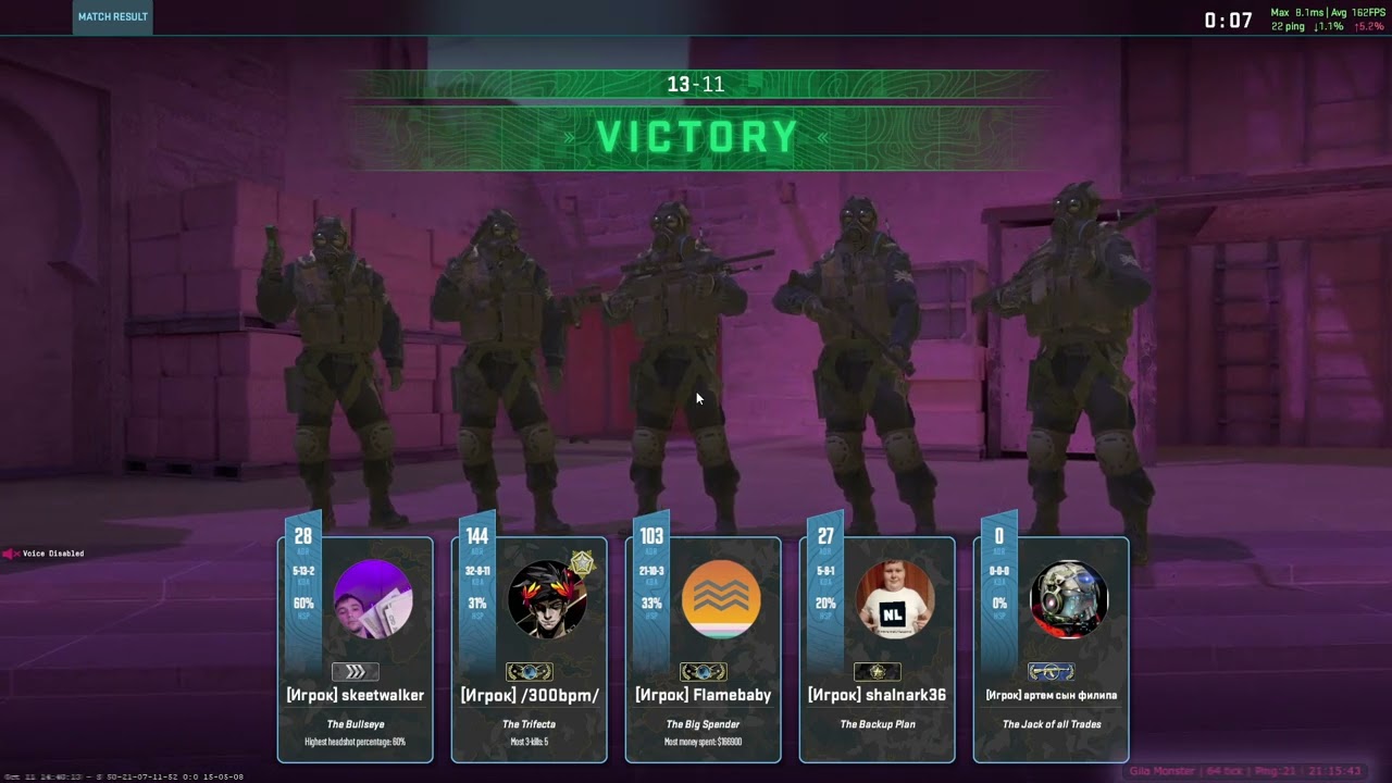 ИНТЕРВЬЮ С СОЗДАТЕЛЕМ ПЕРВОГО БЕСПЛАТНОГО ЧИТА НА КС2 | Interview