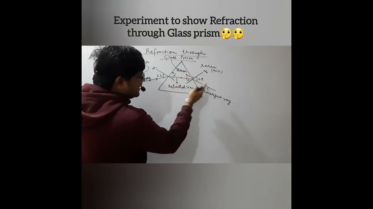 kabhi dekha h Refraction through glass prism 🤔