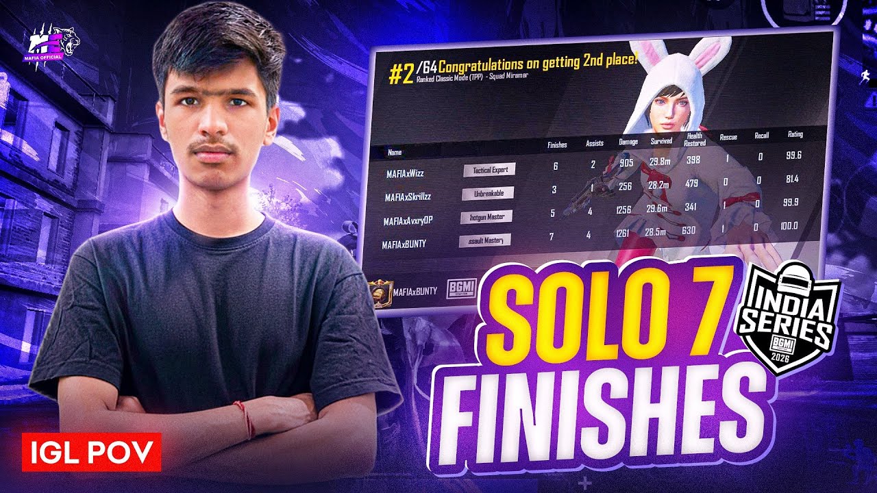 UNSTOPPABLE IN BGIS R1 21 FINISHES | SOLO 7 KILLS | IGL POV | MAFIA OFFICIAL
