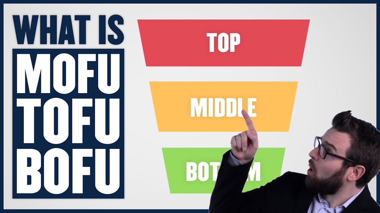 What is MOFU, TOFU, BOFU (Middle, Top, Bottom of Funnel) in Marketing?