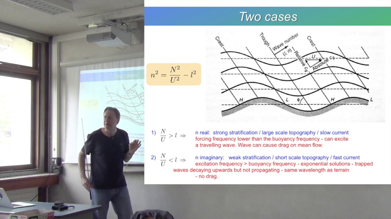 Waves 4.5 - Internal Tides and Lee Waves