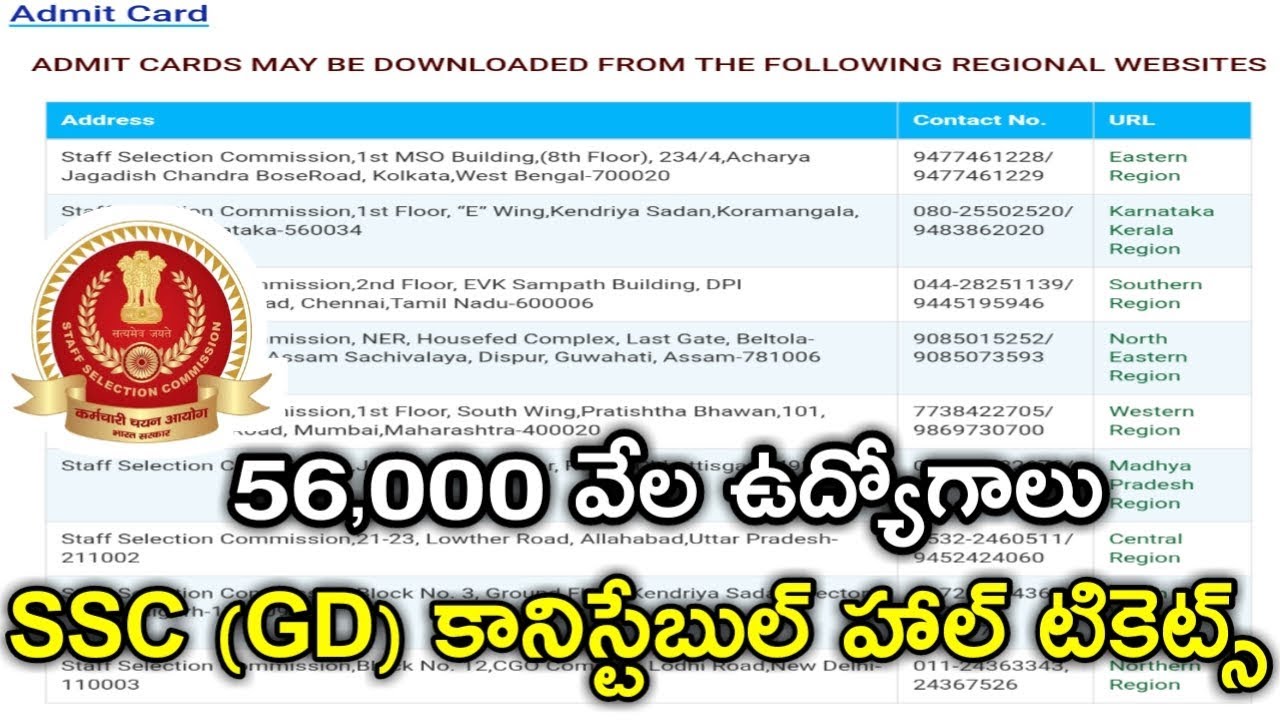 SSC (GD) Constable Admit Cards 2019 Telugu | SSC Hall Tickets Download Now