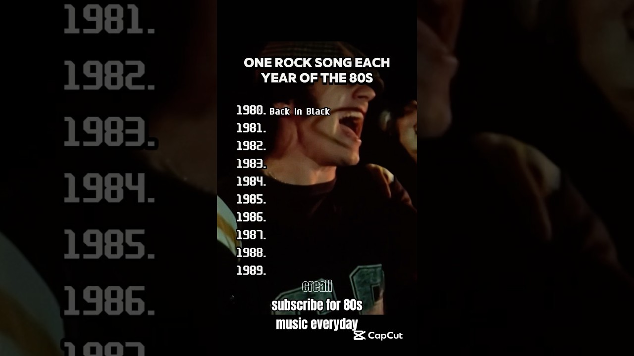 Best Rock Song Each Year 1980s #rock #music #80smusic