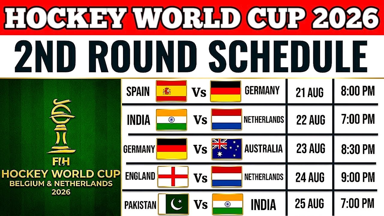 FIH Hockey World Cup 2026: Second Round Schedule & Timings | Hockey World Cup 2026 Full Schedule