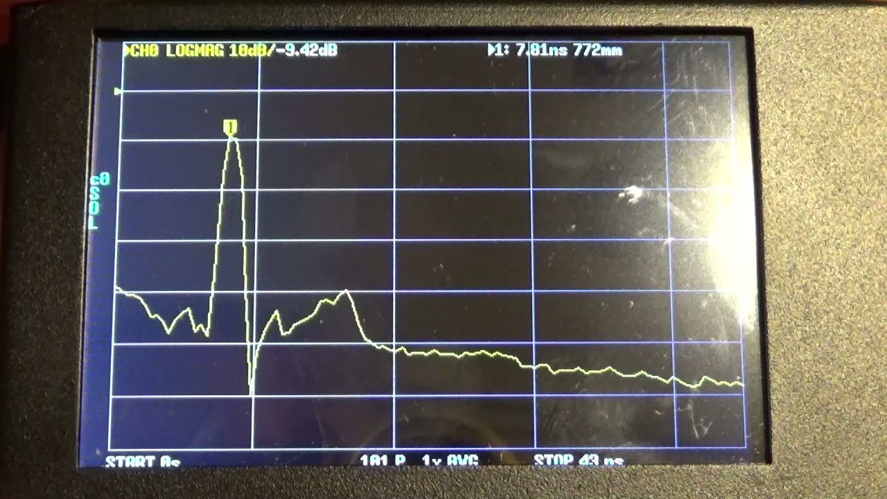 Using the nano vna as a TDR (time domain reflectometer)