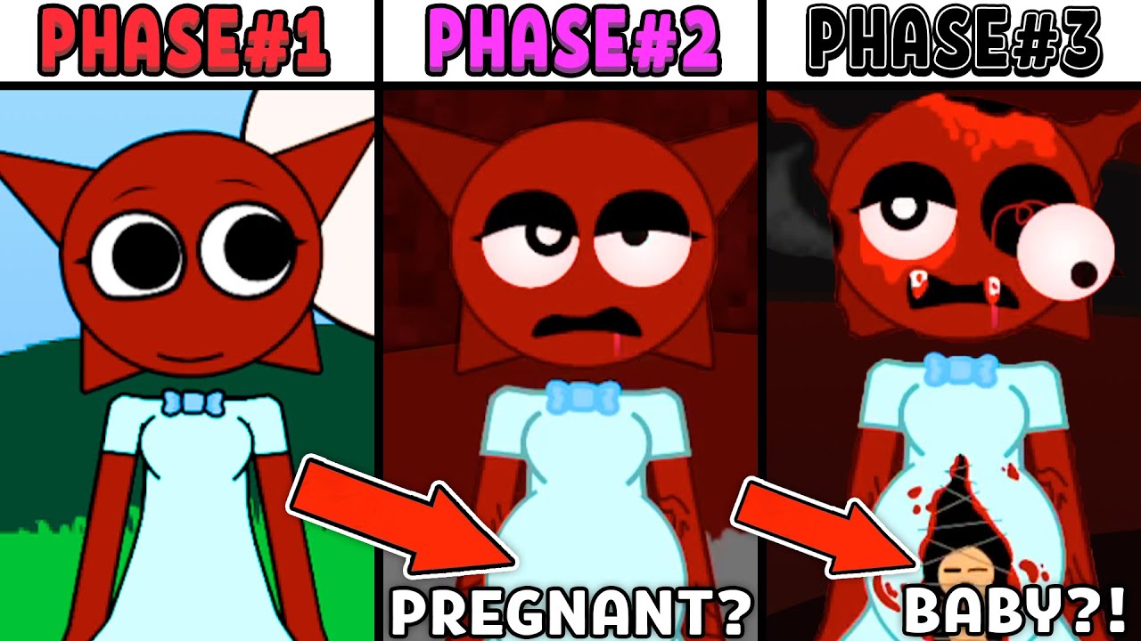 New Version Of Incredibox Sprunki Retake Human: From Phase 1 to Phase 3