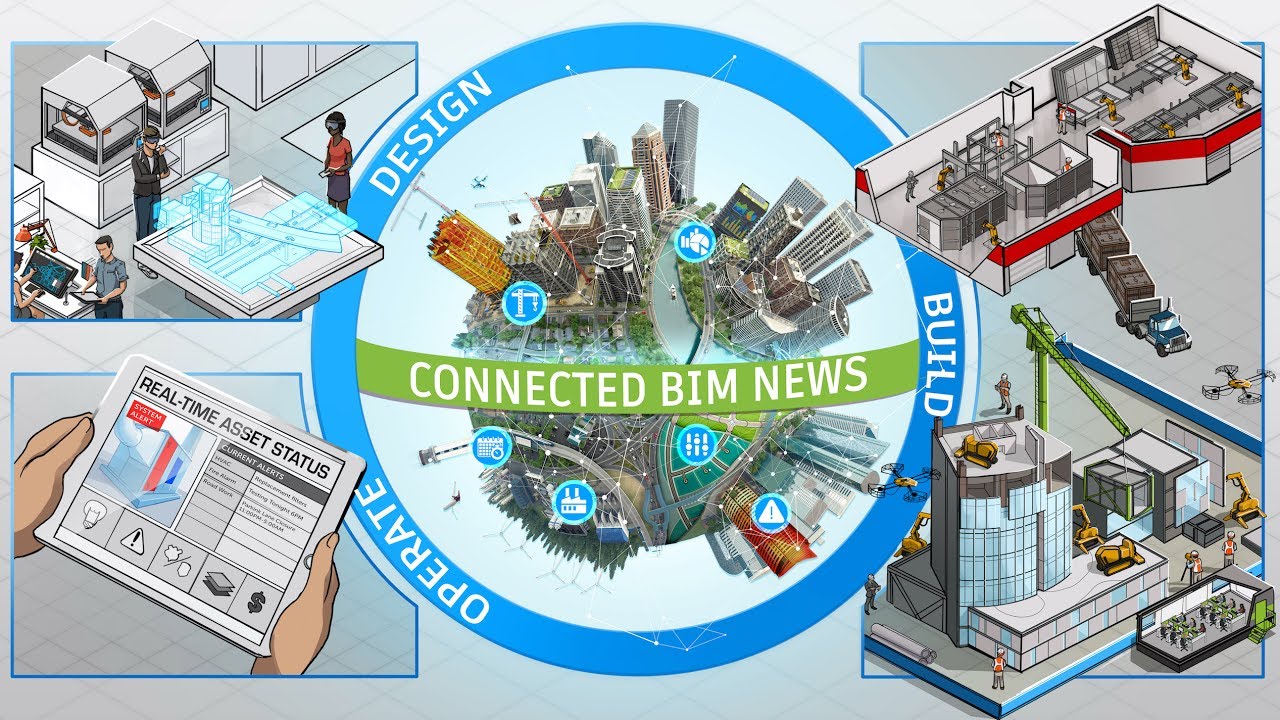 Connected BIM News | EP 02