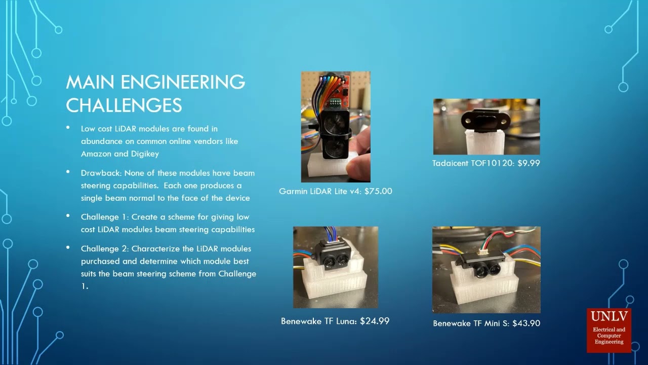 LIDAR Comparison and Beam Steering Scheme