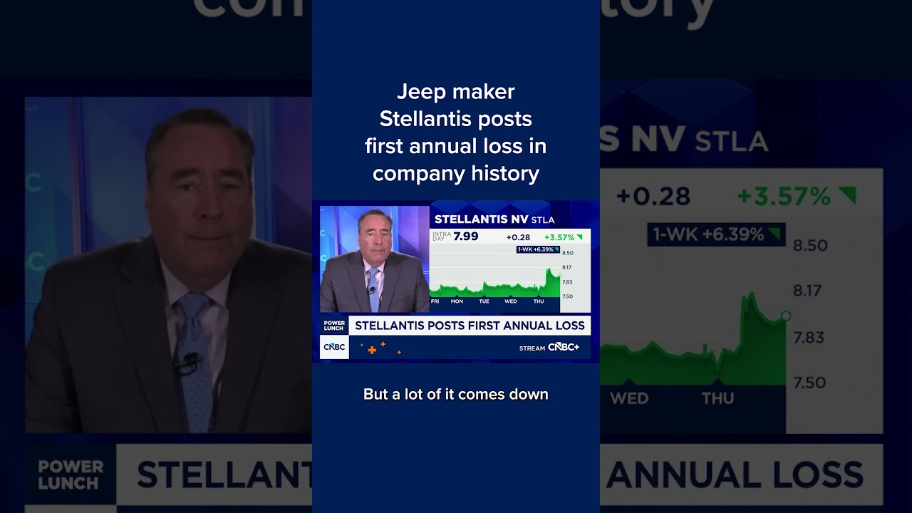 Jeep maker Stellantis posts first annual loss in company history