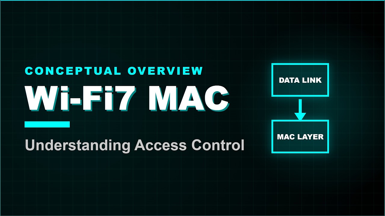 Wi-Fi Lower MAC: Architecture & Operation | Embedded Systems AI LLC