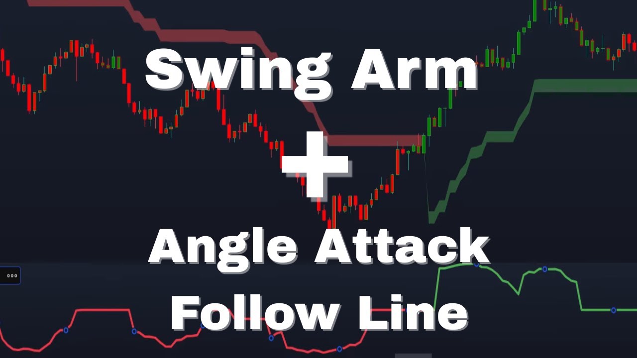 This 3-Indicator Scalping Strategy Finds Clean 1-Minute GBPUSD Trades (No Guesswork)