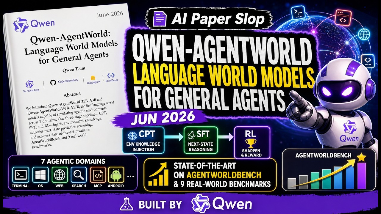Qwen-AgentWorld: языковые модели мира для универсальных агентов (июнь 2026)