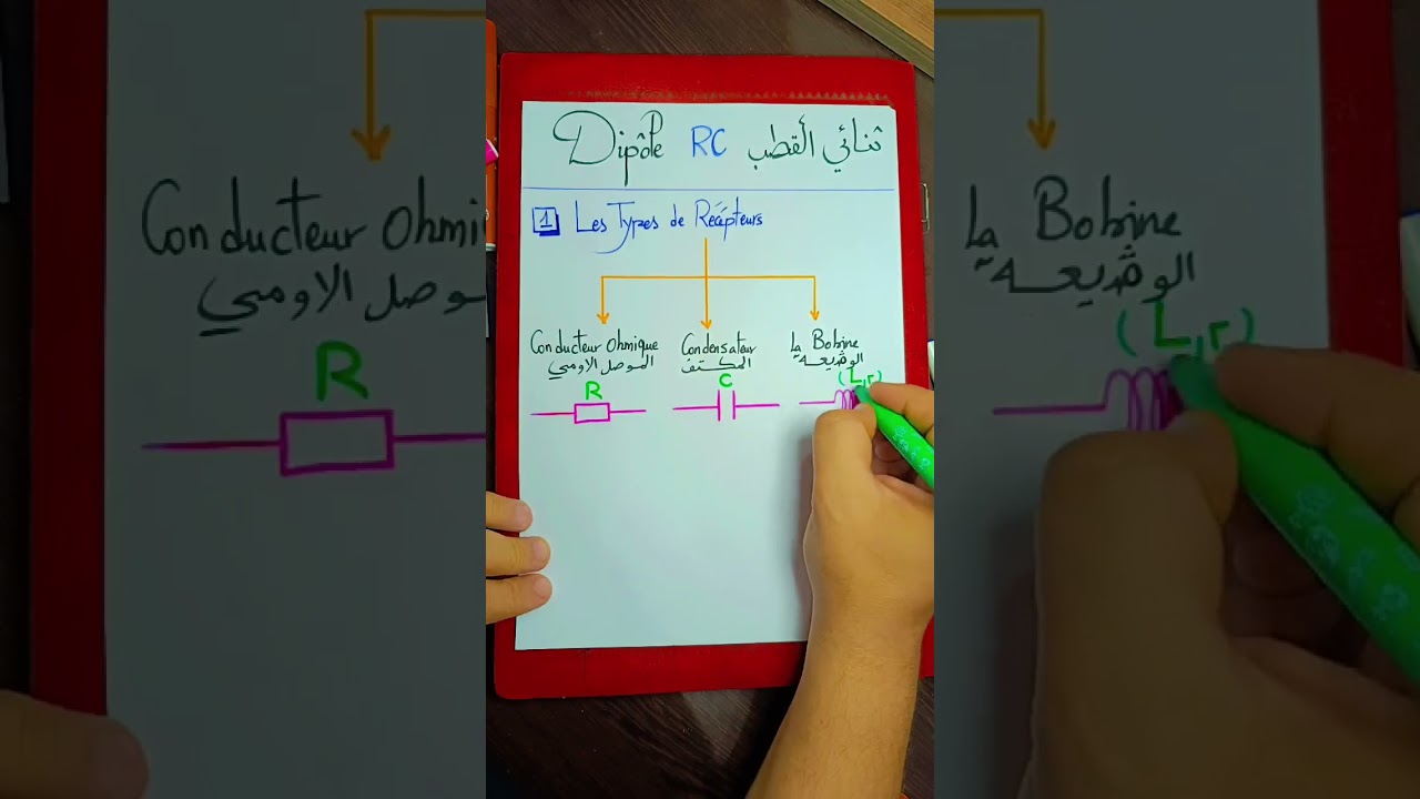 Dipôle RC||شرح درس كامل من A إلى Z |حسب المنهجية الجديدة||2BAC
