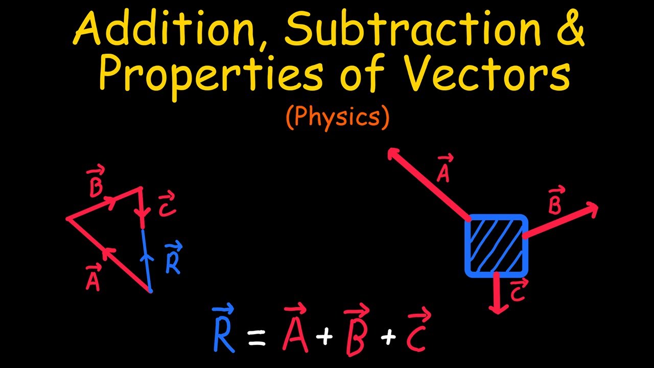 Addition, Subtraction &  Properties of Vectors | Physics