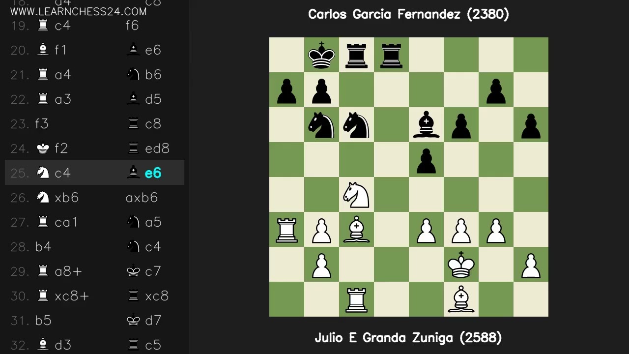 Лондонская-система: Julio E Granda Zuniga (2588) vs Carlos Garcia Fernandez (2380)