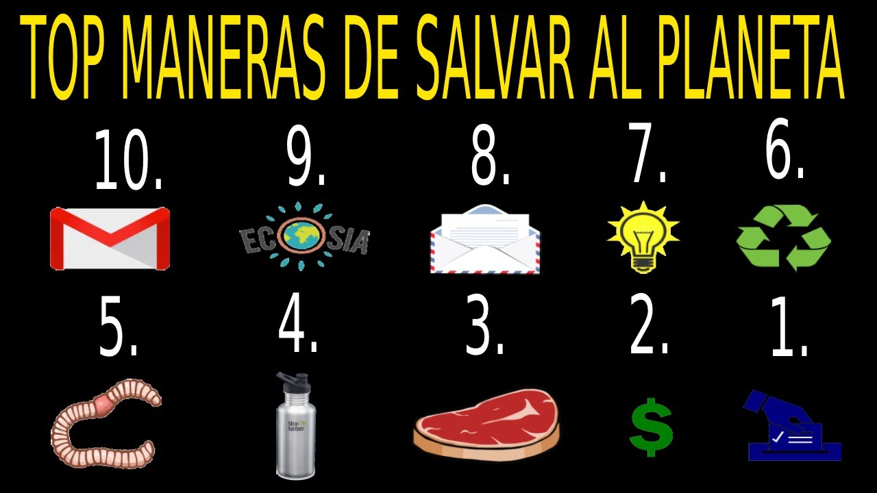 Reduce tu Huella Ambiental con estos 10 Simples Consejos