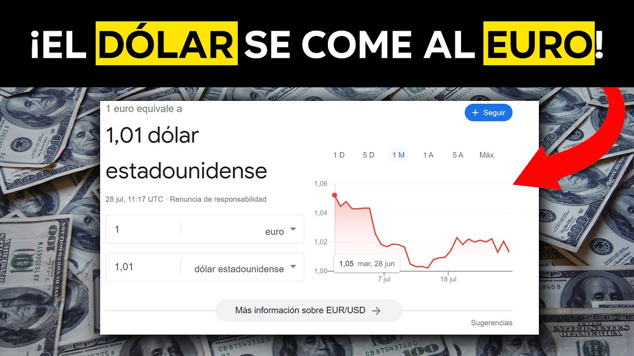 LAS CONSECUENCIAS DE LA PARIDAD EURO DOLAR