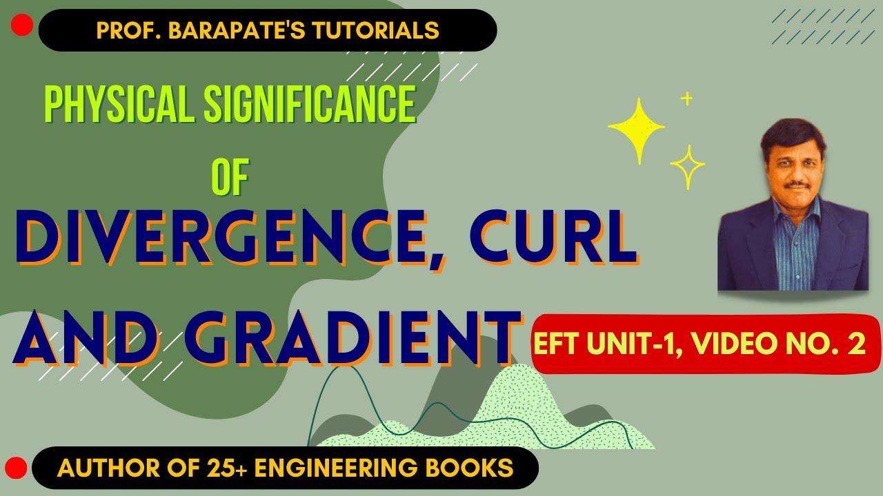 PHYSICAL SIGNIFICANCE OF DIVERGENCE, CURL & GRADIENT