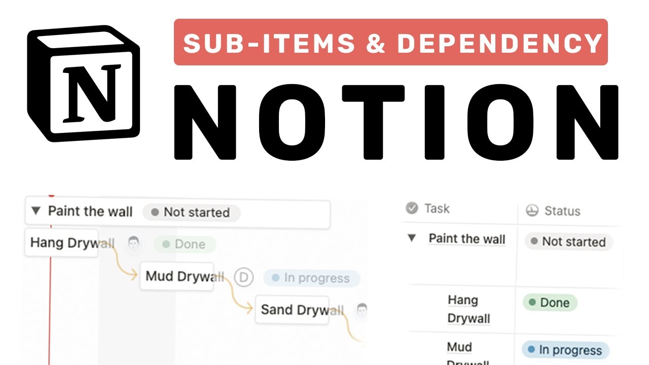 New Notion Update: Subtasks and Dependencies in Notion!