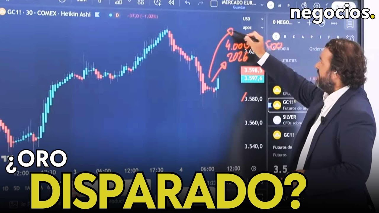 &iquest;El oro camino a los 5000 d&oacute;lares? As&iacute; puede disparar el precio la pol&eacute;mica en torno a la FED