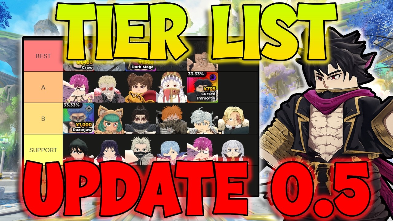 Anime Expeditions Tier List Update 0.5 - Best Anime Expeditions Update 0.5 Tier LIST!