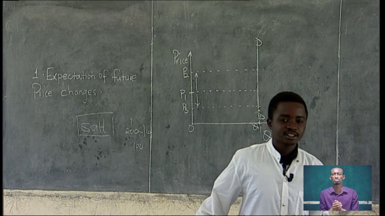 REB | S4 | Economics | Unit 5 | Lesson: Abnormal Demand Curves