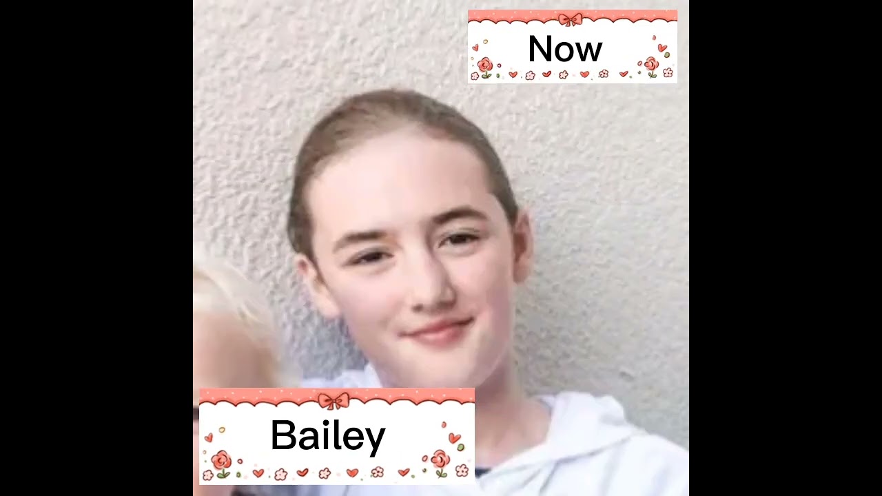Now Years old are Ballinger Family ako you as