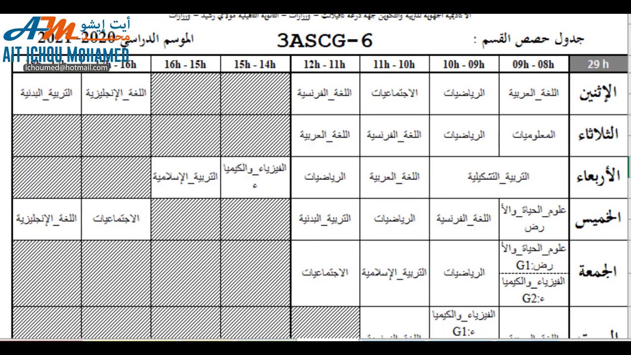شرح طريقة وضع أغلب الحصص الدراسية في الفترات الصباحية في جداول الحصص