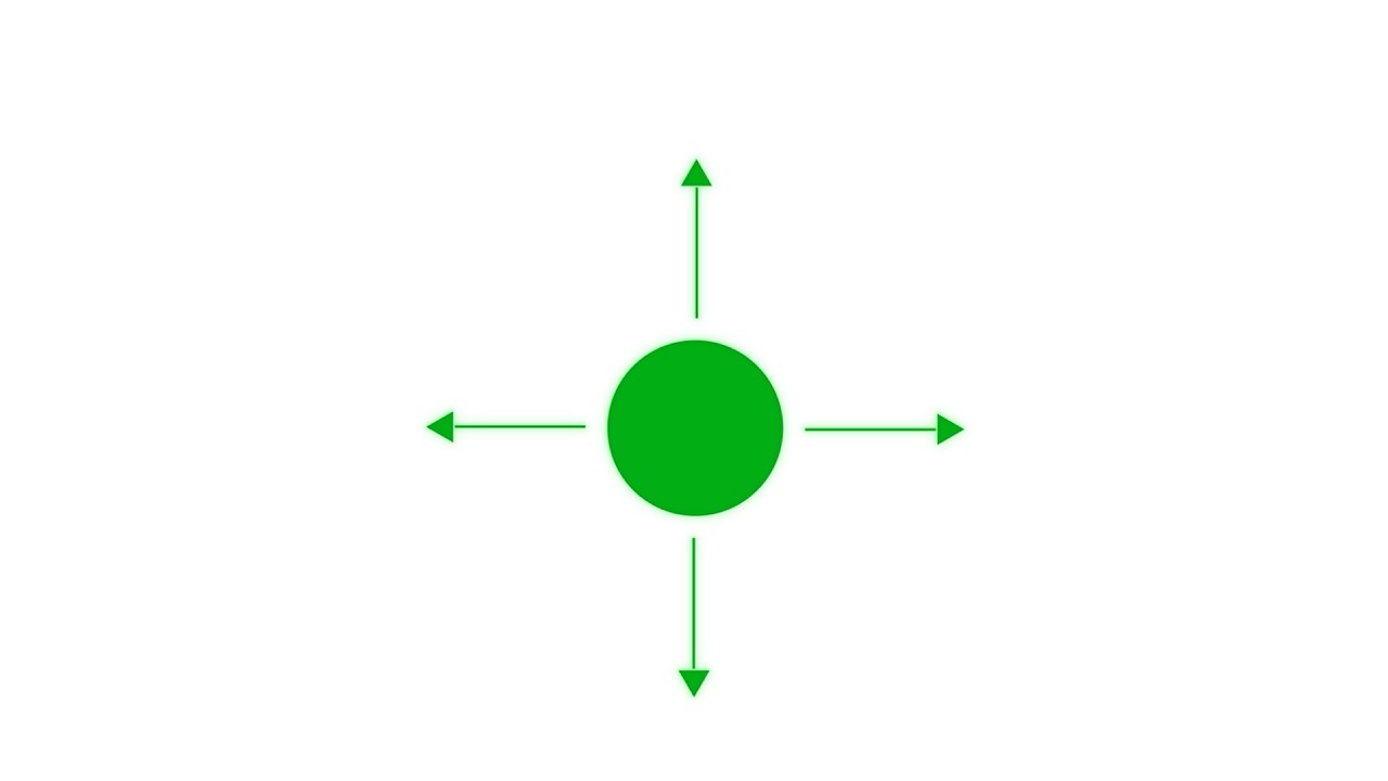 A Sample of Our System: 2D VS 3D Explained with Structural Clarity