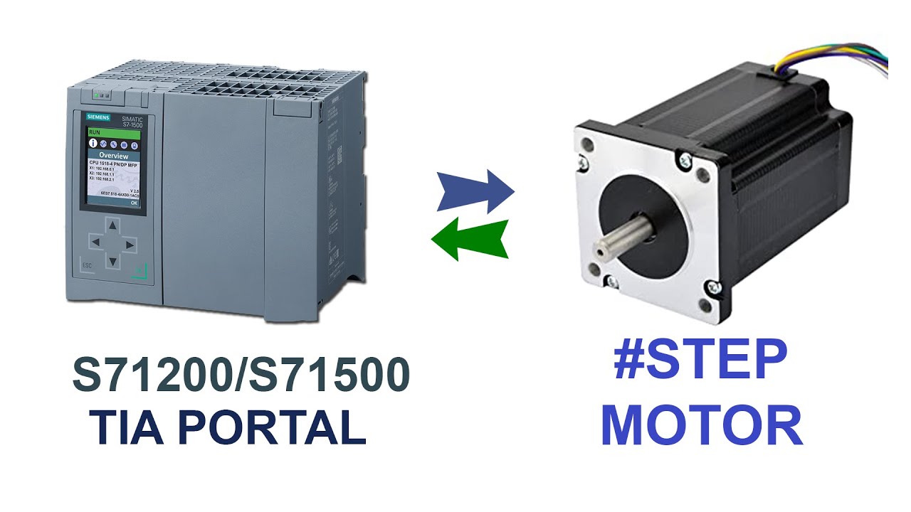 Động cơ bước kết nối PLC S71200 hoặc S71500 - Hướng dẫn chi tiết