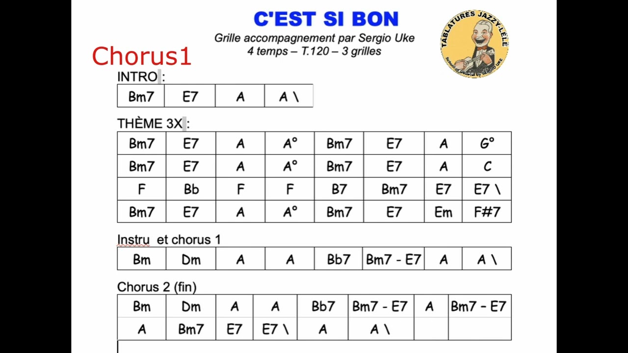 C'EST SI BON GRILLE accompagnement par Sergio Uke
