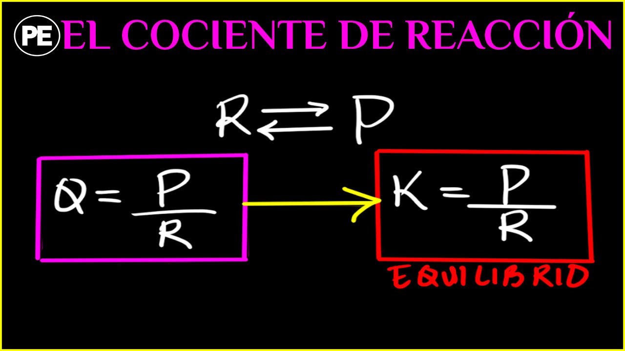 El COCIENTE DE REACCIÓN (Q) y la CONSTANTE DE EQUILIBRIO (K)
