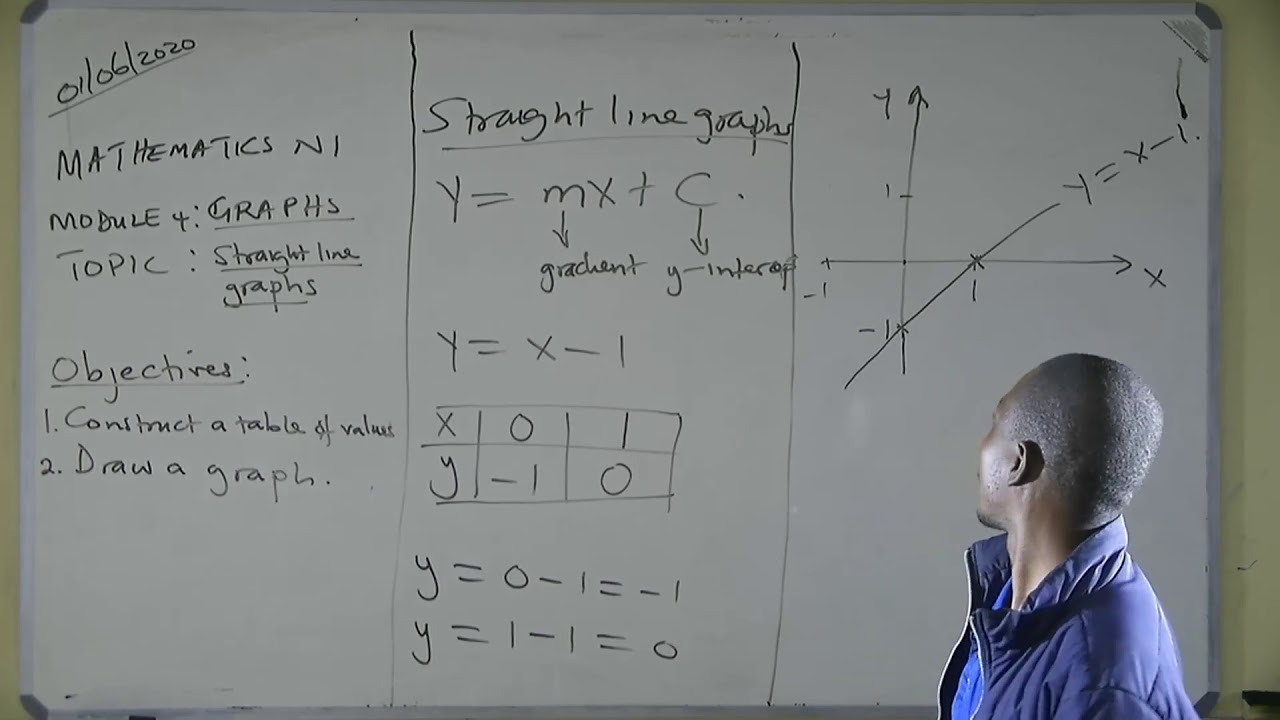 MATHEMATICS N1