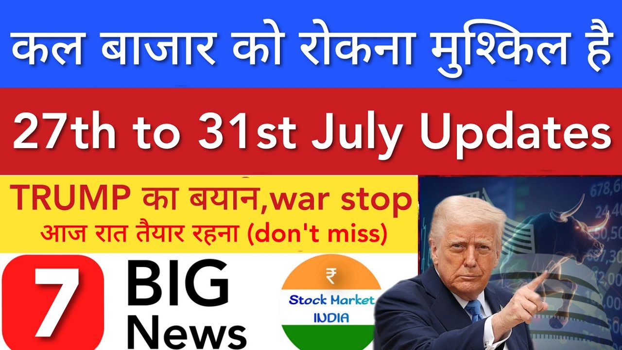 बाज़ार को रोकना मुश्किल है 💥 SHARE MARKET LATEST NEWS TODAY | STOCK MARKET INDIA