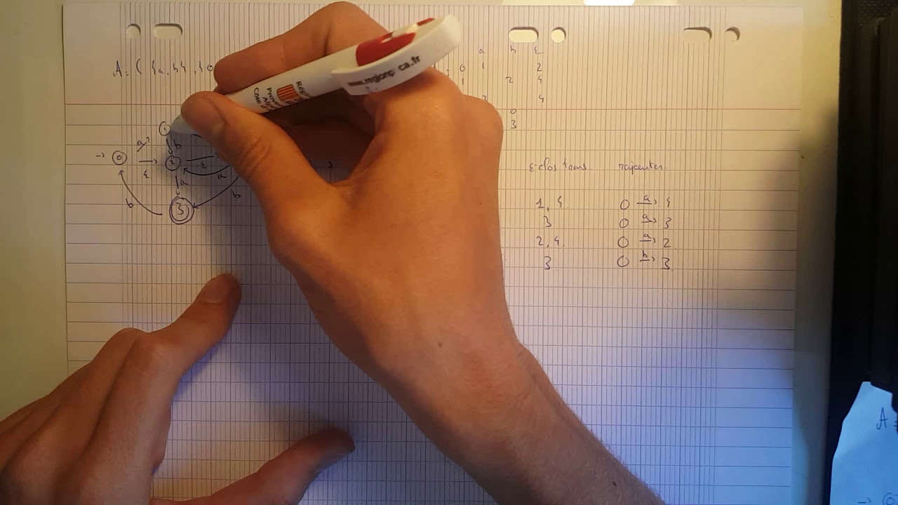 SUPPRIMER LES EPSILON TRANSITIONS [Automates]