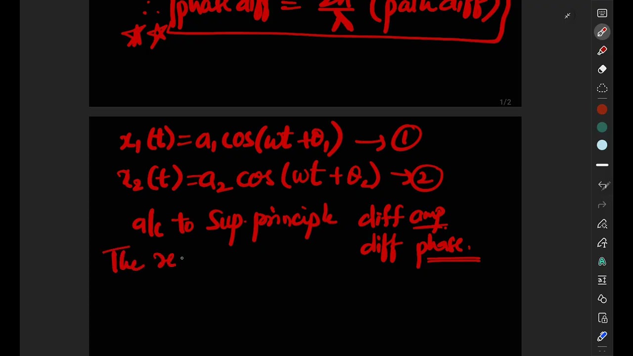 Amplitude and path difference for constructive and destructive interferences