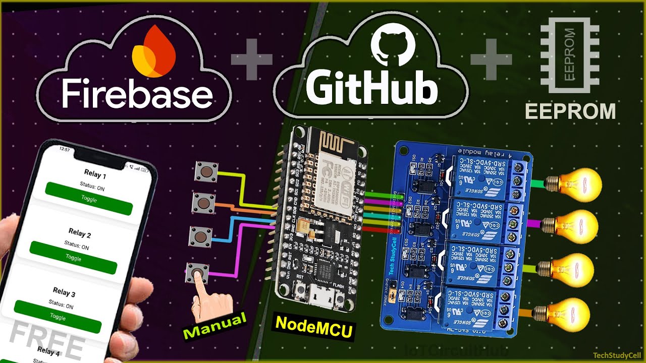 ESP8266 Firebase IoT Home Automation | Realtime Relay Control with Web Dashboard + Manual Switch