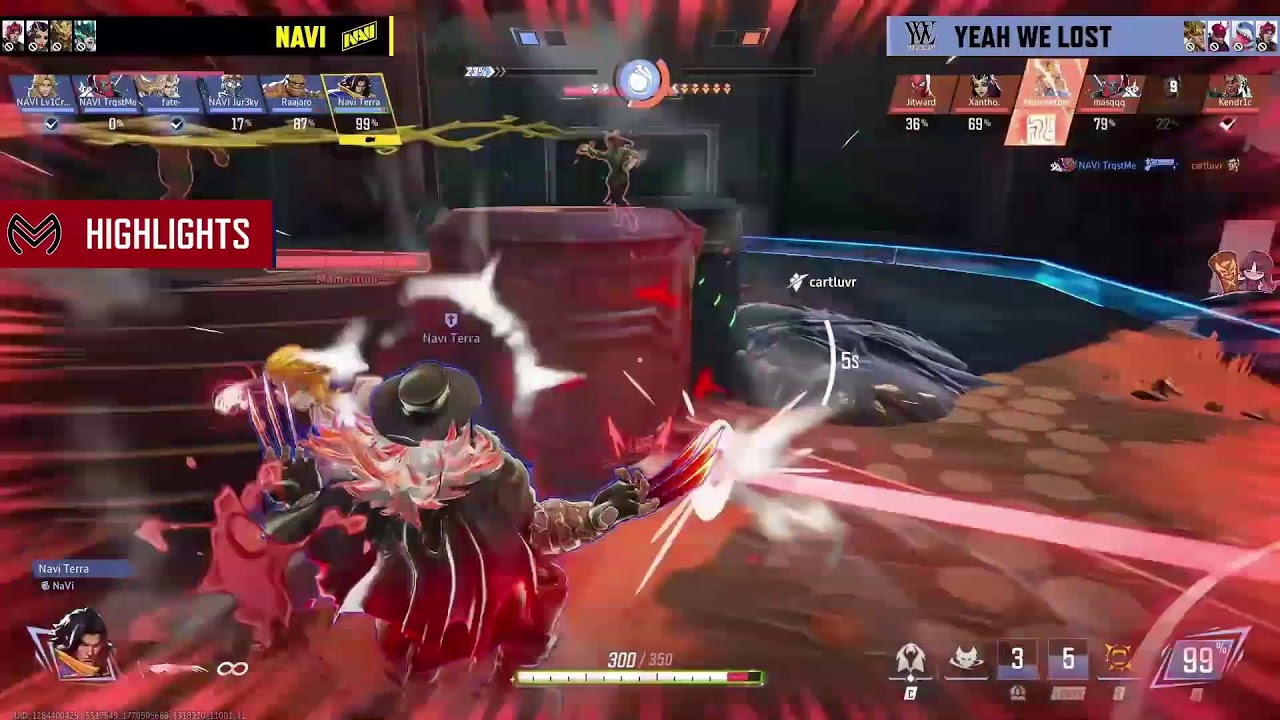 Mega's Monthly
