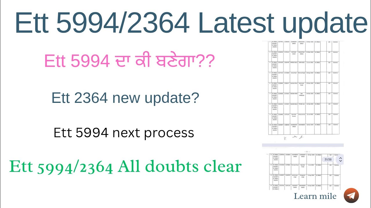 Ett 5994 new update|| Ett 5994 latest update