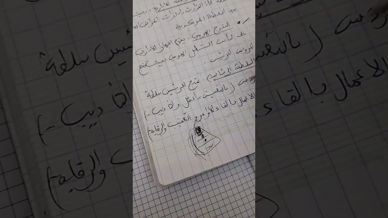 القانون الاداري ⚖️ إمتحانات السداسي الثالث ✨❤️ج2 